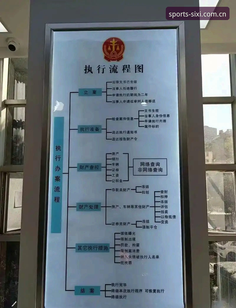 四喜体育登录全流程详解：从正版下载到互动功能使用指南